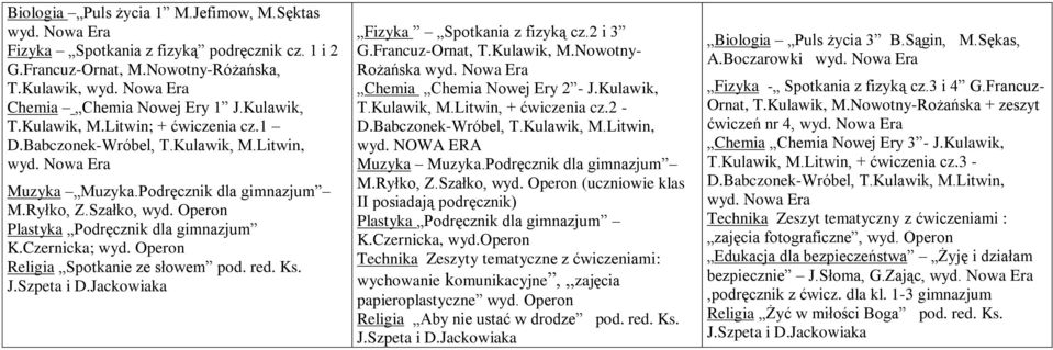 Fizyka Spotkania z fizyką cz.2 i 3 G.Francuz-Ornat, T.Kulawik, M.Nowotny- Rożańska Chemia Chemia Nowej Ery 2 - J.Kulawik, T.Kulawik, M.Litwin, + ćwiczenia cz.2 - wyd. NOWA ERA Muzyka Muzyka.