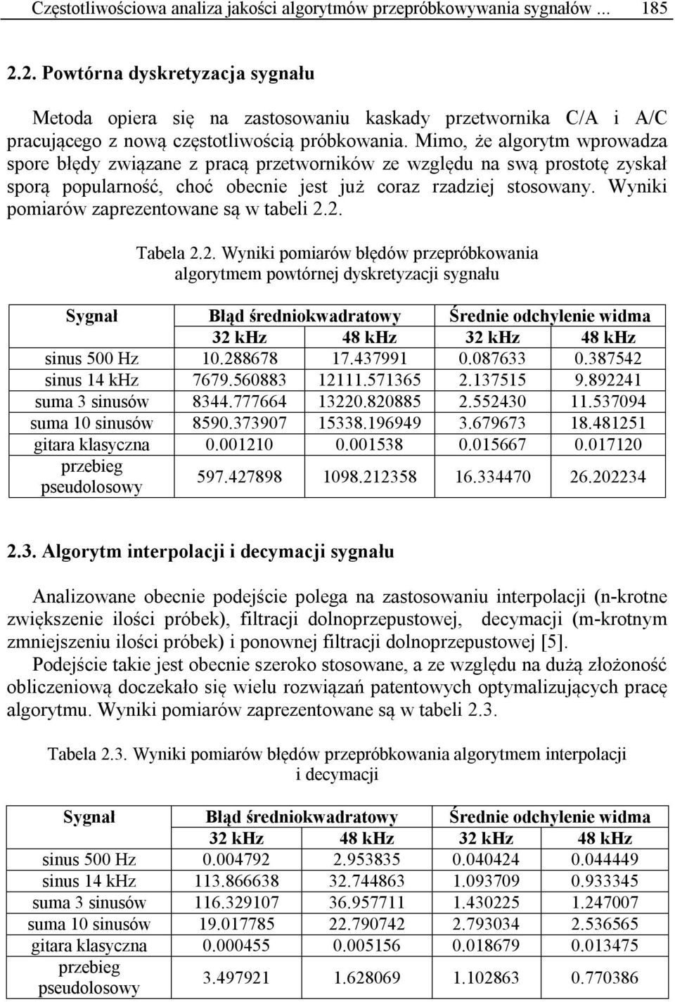 Mimo, że algorytm wprowadza spore błędy związane z pracą przetworników ze względu na swą prostotę zyskał sporą popularność, choć obecnie jest już coraz rzadziej stosowany.