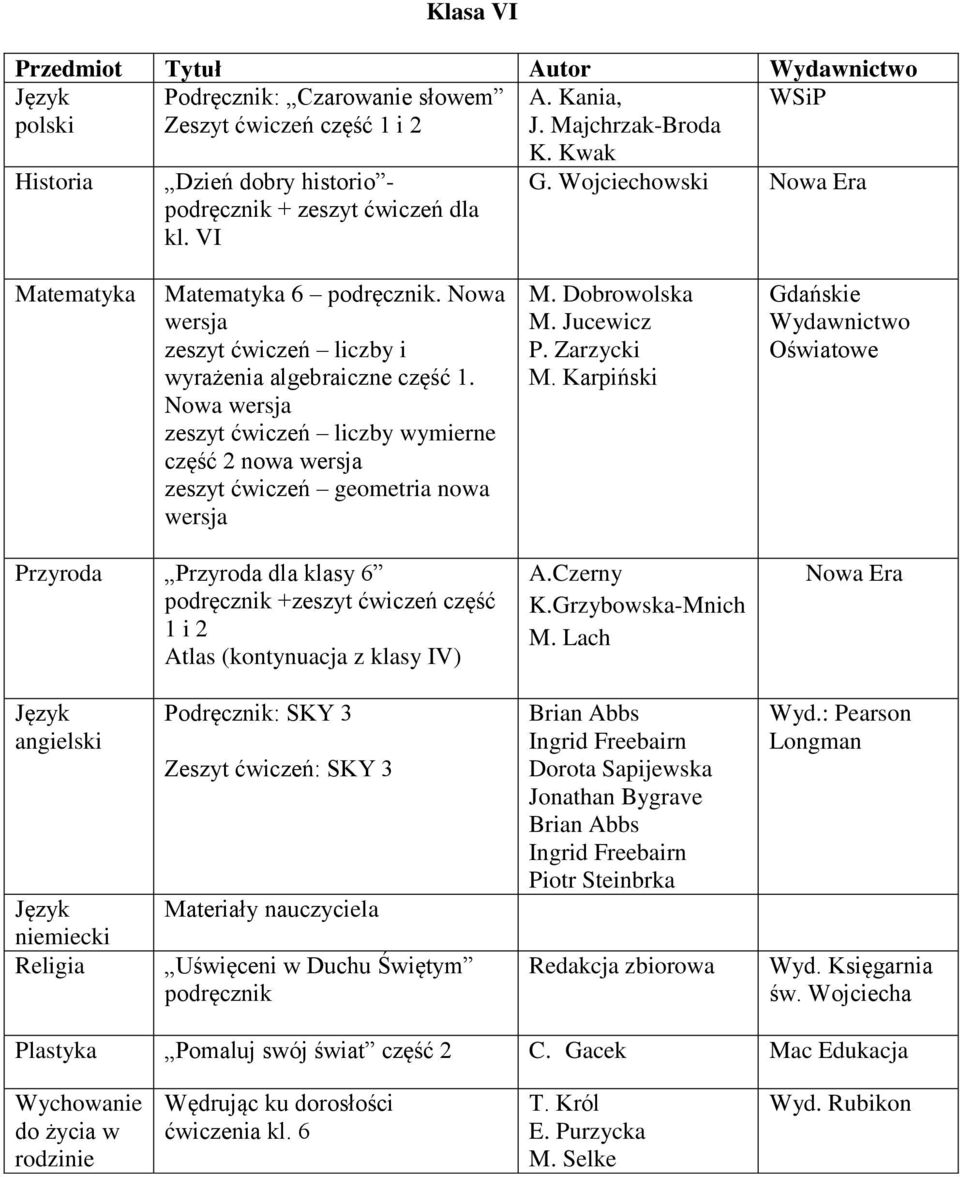 Nowa wersja zeszyt ćwiczeń liczby wymierne część 2 nowa wersja zeszyt ćwiczeń geometria nowa wersja M. Dobrowolska M. Jucewicz P. Zarzycki M.