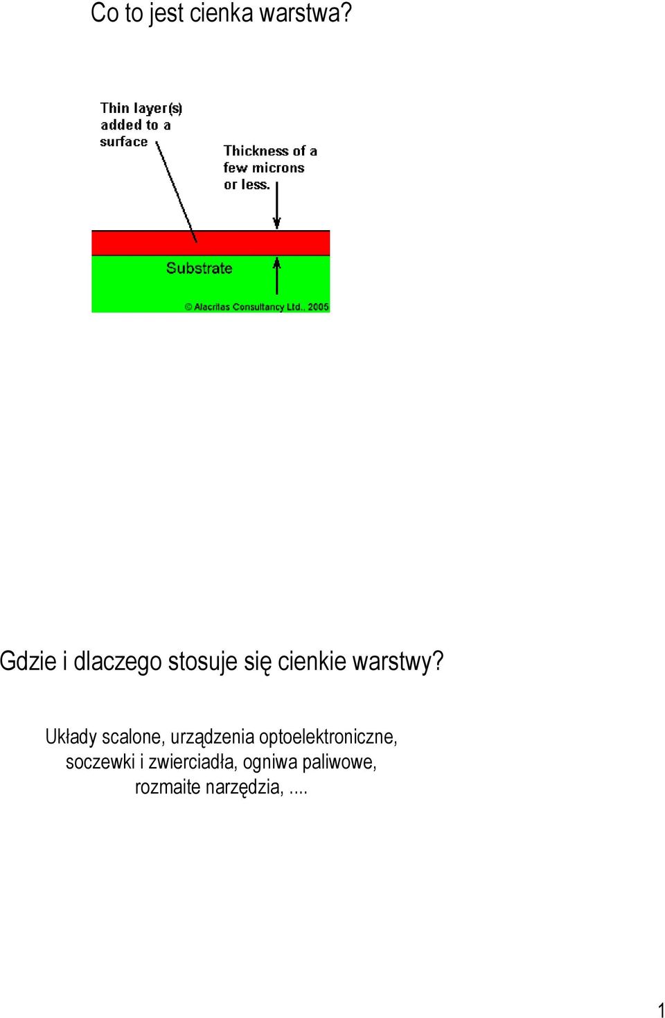 Układy scalone, urządzenia optoelektroniczne,