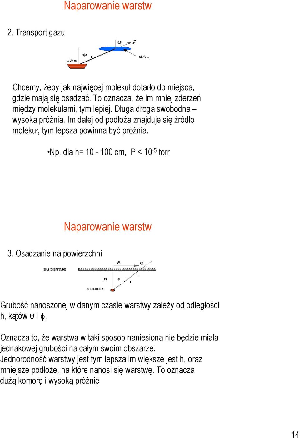 Osadzanie na powierzchni Grubość nanoszonej w danym czasie warstwy zależy od odległości h, kątów θ i φ, Oznacza to, że warstwa w taki sposób naniesiona nie będzie miała jednakowej