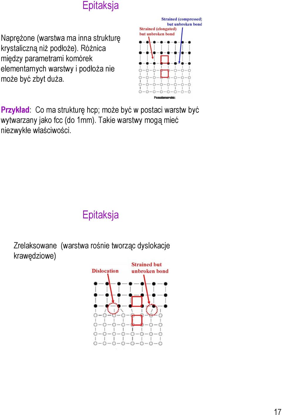 Przykład: Co ma strukturę hcp; może być w postaci warstw być wytwarzany jako fcc (do 1mm).