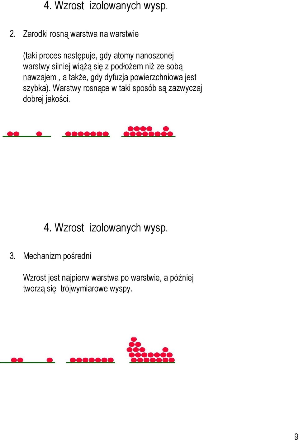 się z podłożem niż ze sobą nawzajem, a także, gdy dyfuzja powierzchniowa jest szybka).