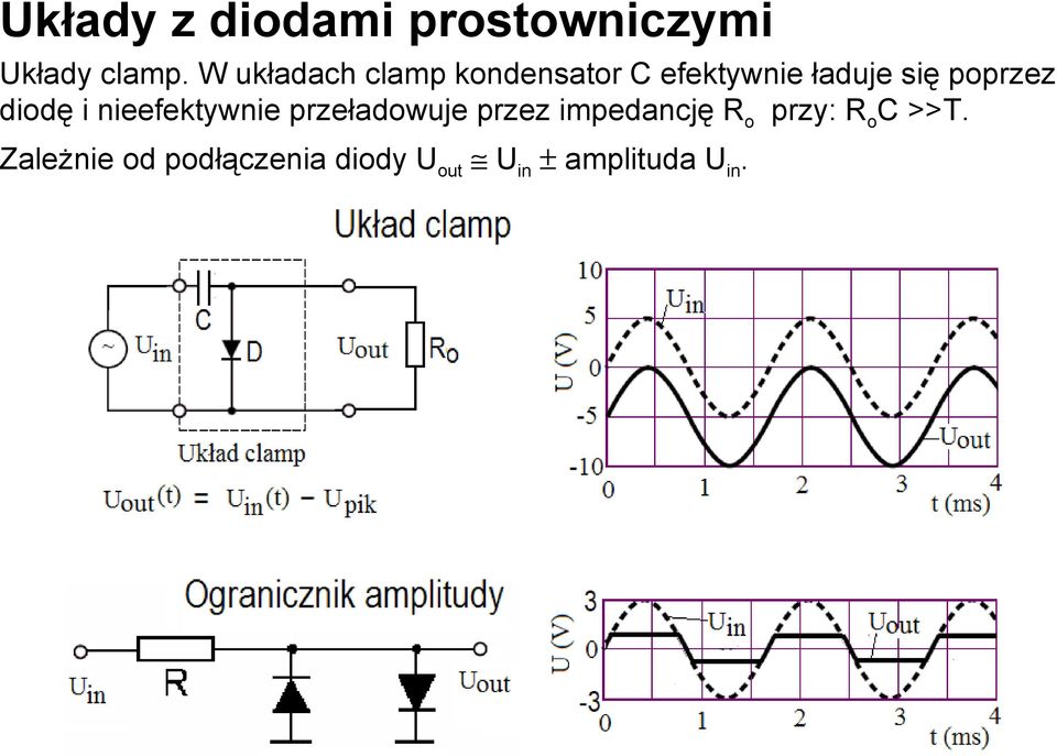 poprzez diodę i nieefektywnie przeładowuje przez impedancję