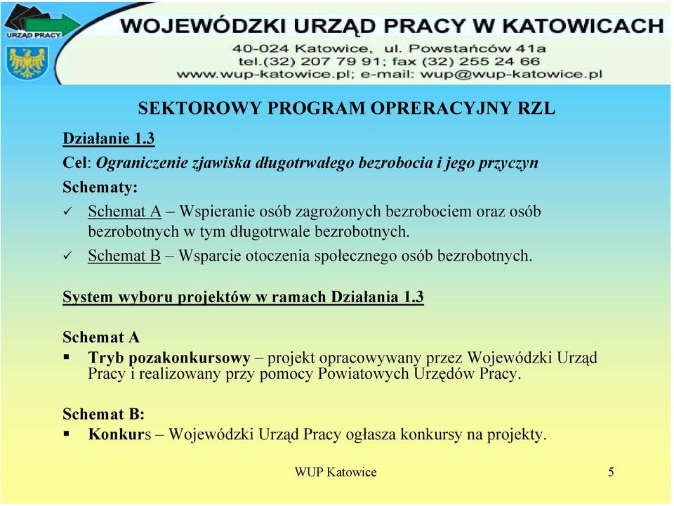 ! Schemat B Wsparcie otoczenia społecznego osób bezrobotnych. System wyboru projektów w ramach Działania 1.