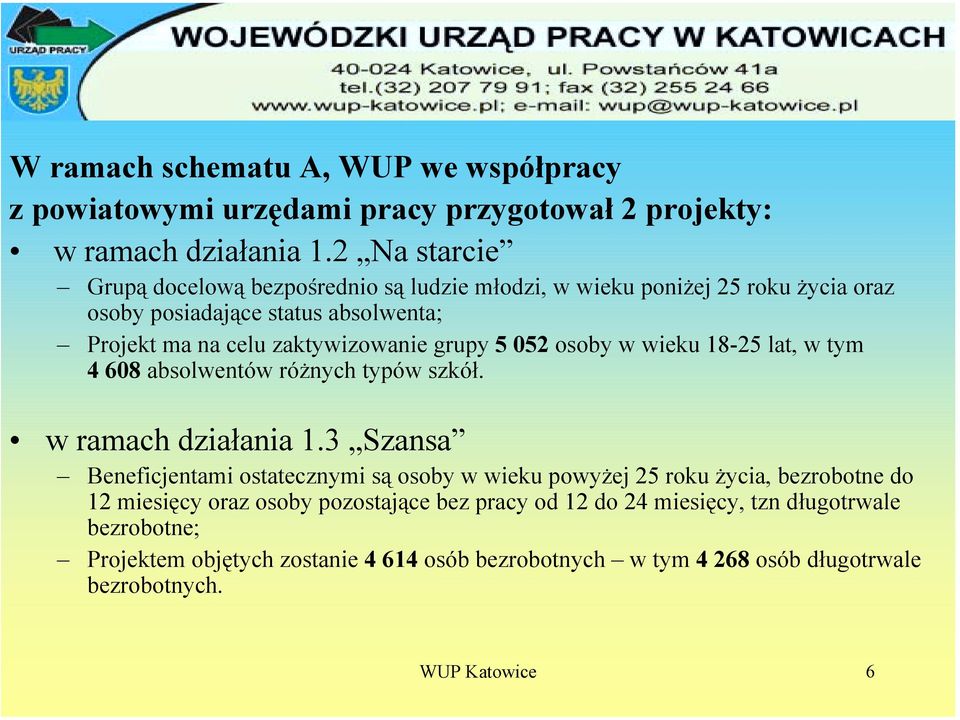 grupy 5 052 osoby w wieku 18-25 lat, w tym 4 608 absolwentów różnych typów szkół. w ramach działania 1.