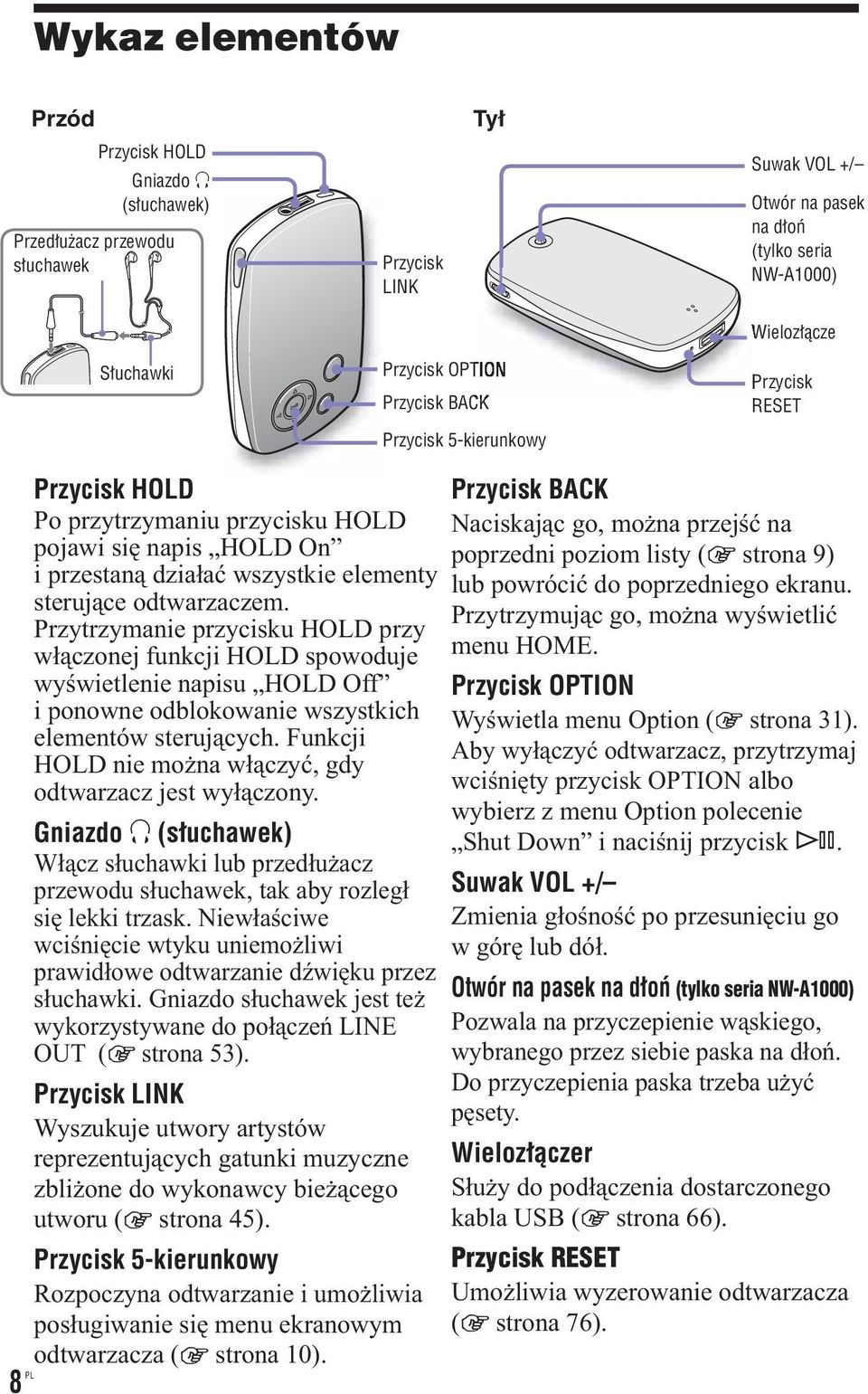 Przytrzymanie przycisku HOLD przy włączonej funkcji HOLD spowoduje wyświetlenie napisu HOLD Off i ponowne odblokowanie wszystkich elementów sterujących.