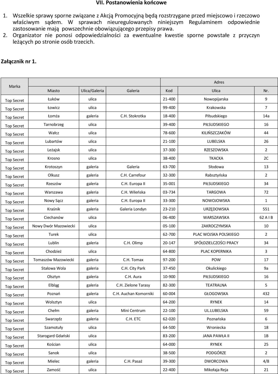 Organizator nie ponosi odpowiedzialności za ewentualne kwestie sporne powstałe z przyczyn leżących po stronie osób trzecich. Załącznik nr 1. Adres Marka Miasto Ulica/Galeria Galeria Kod Ulica Nr.