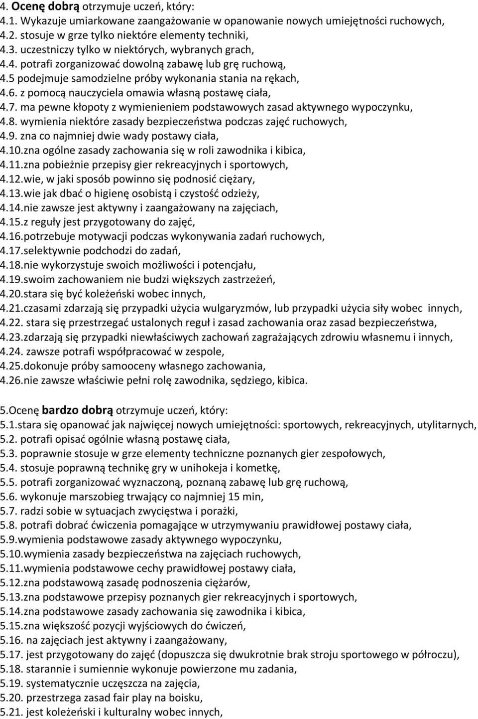 z pomocą nauczyciela omawia własną postawę ciała, 4.7. ma pewne kłopoty z wymienieniem podstawowych zasad aktywnego wypoczynku, 4.8. wymienia niektóre zasady bezpieczeństwa podczas zajęć ruchowych, 4.