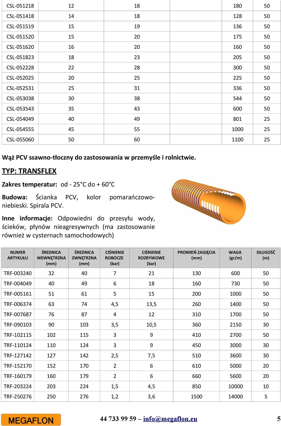 rolnictwie. TYP: TRANSFLEX Zakres temperatur: od - 25 C do + 60 C Budowa: Ścianka PCV, kolor pomarańczowoniebieski. Spirala PCV.