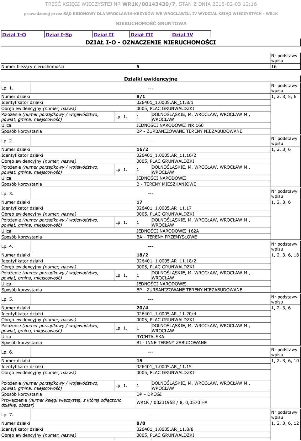 0005.AR_11.16/2 DOLNOŚLĄSKIE, M., M., JEDNOŚCI NARODOWEJ B TERENY MIESZKANIOWE Lp. 3. Numer działki 17 1, 2, 3, 6 026401_1.0005.AR_11.17 DOLNOŚLĄSKIE, M., M., JEDNOŚCI NARODOWEJ 162A BA TERENY PRZEMYSŁOWE Lp.