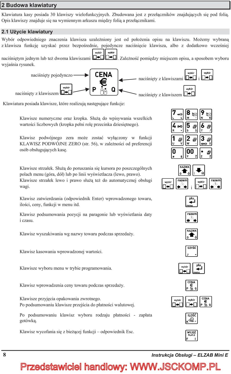 Moemy wybran z klawisza funkcj uzyska przez bezporednie, pojedyncze nacinicie klawisza, albo z dodatkowo wczeniej nacinitym jednym lub te dwoma klawiszami wyjania rysunek.