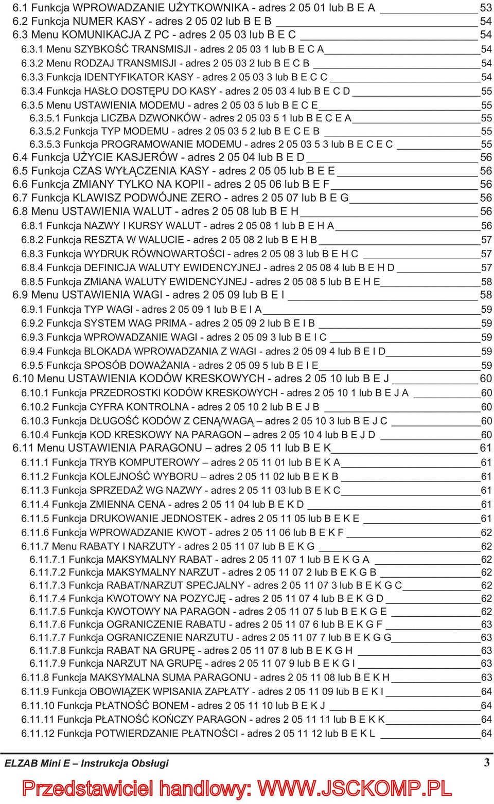 3.5.1 Funkcja LICZBA DZWONKÓW - adres 2 05 03 5 1 lub B E C E A 55 6.3.5.2 Funkcja TYP MODEMU - adres 2 05 03 5 2 lub B E C E B 55 6.3.5.3 Funkcja PROGRAMOWANIE MODEMU - adres 2 05 03 5 3 lub B E C E C 55 6.