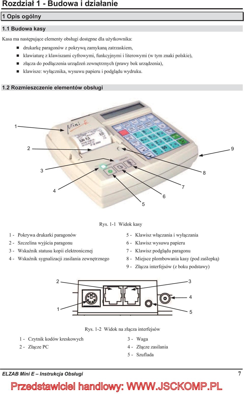 polskie), zcza do podczenia urzdze zewntrznych (prawy bok urzdzenia), klawisze: wycznika, wysuwu papieru i podgldu wydruku. 1.2 Rozmieszczenie elementów obsugi 1 2 9 3 8 4 5 6 7 Rys.
