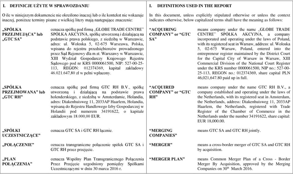 PRZEJMUJĄCA lub GTC SA oznacza spółkę pod firmą GLOBE TRADE CENTRE SPÓŁKA AKCYJNA, spółkę utworzoną i działającą na podstawie prawa polskiego, z siedzibą w Warszawie, adres: ul.