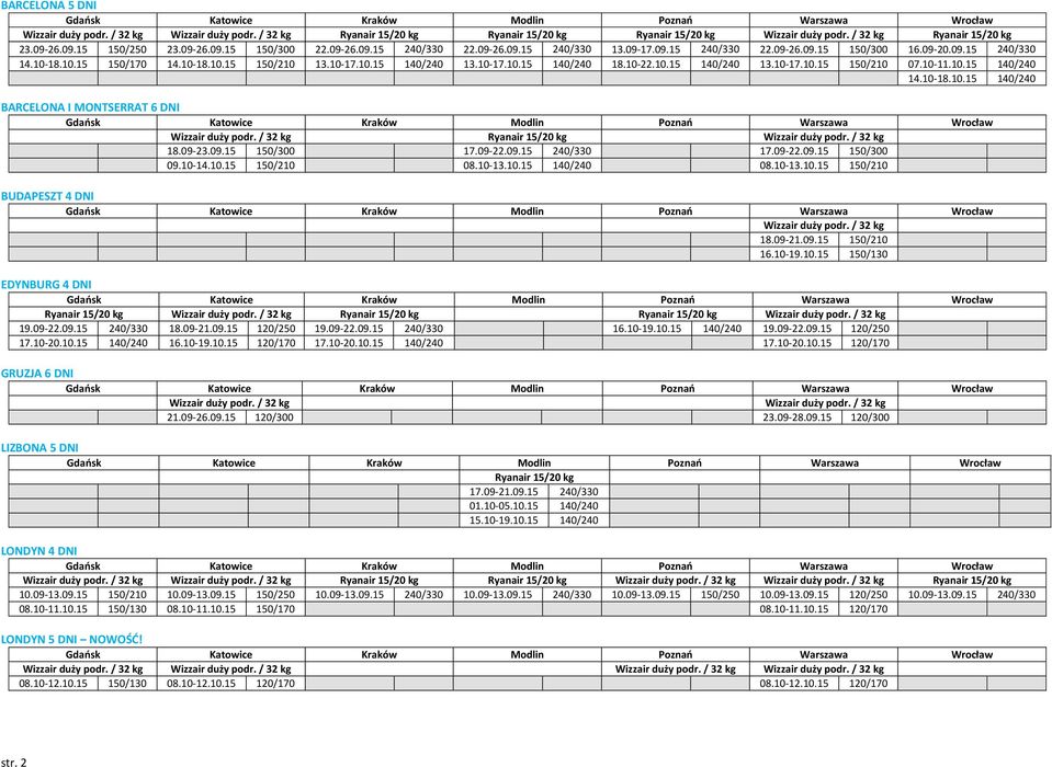 23.09.15 150/300 17.09-22.09.15 240/330 17.09-22.09.15 150/300 09.10-14.10.15 150/210 08.10-13.10.15 140/240 08.10-13.10.15 150/210 BUDAPESZT 4 DNI 18.09-21.09.15 150/210 16.10-19.10.15 150/130 EDYNBURG 4 DNI 19.