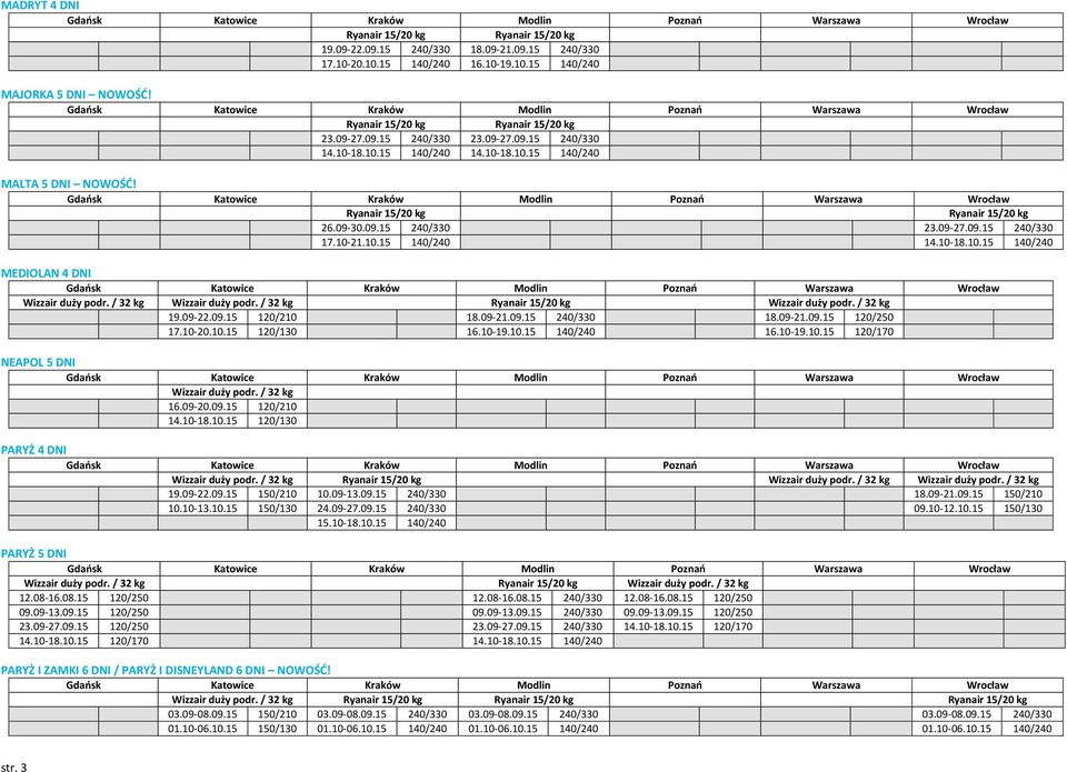 09-21.09.15 120/250 17.10-20.10.15 120/130 16.10-19.10.15 140/240 16.10-19.10.15 120/170 NEAPOL 5 DNI 16.09-20.09.15 120/210 14.10-18.10.15 120/130 PARYŻ 4 DNI 19.09-22.09.15 150/210 10.09-13.09.15 240/330 18.