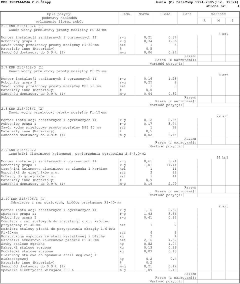 Fi 32 mm szt 1 4 Samochód dostawczy do 0.9 t (1) m-g 0,06 0,24 2.