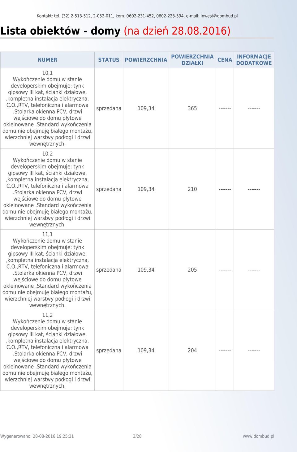 stolarka domu montażu, wierzchniej 109,3 210 11,1 gipsowy III elektryczna, C.O.,RTV, alarmowa.