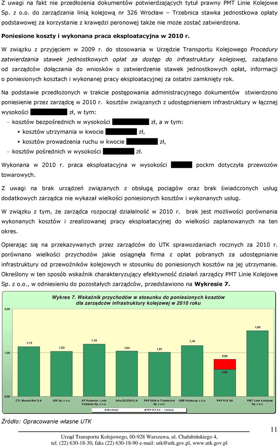 do stosowania w Urzędzie Transportu Kolejowego Procedury zatwierdzania stawek jednostkowych opłat za dostęp do infrastruktury kolejowej, zaŝądano od zarządców dołączania do wniosków o zatwierdzenie