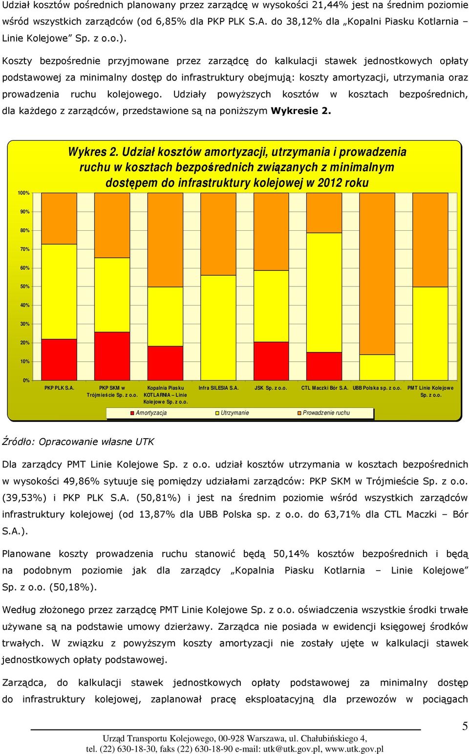Koszty bezpośrednie przyjmowane przez zarządcę do kalkulacji stawek jednostkowych opłaty podstawowej za minimalny dostęp do infrastruktury obejmują: koszty amortyzacji, utrzymania oraz prowadzenia