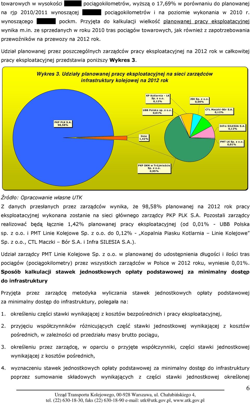 ze sprzedanych w roku 2010 tras pociągów towarowych, jak równieŝ z zapotrzebowania przewoźników na przewozy na 2012 rok.
