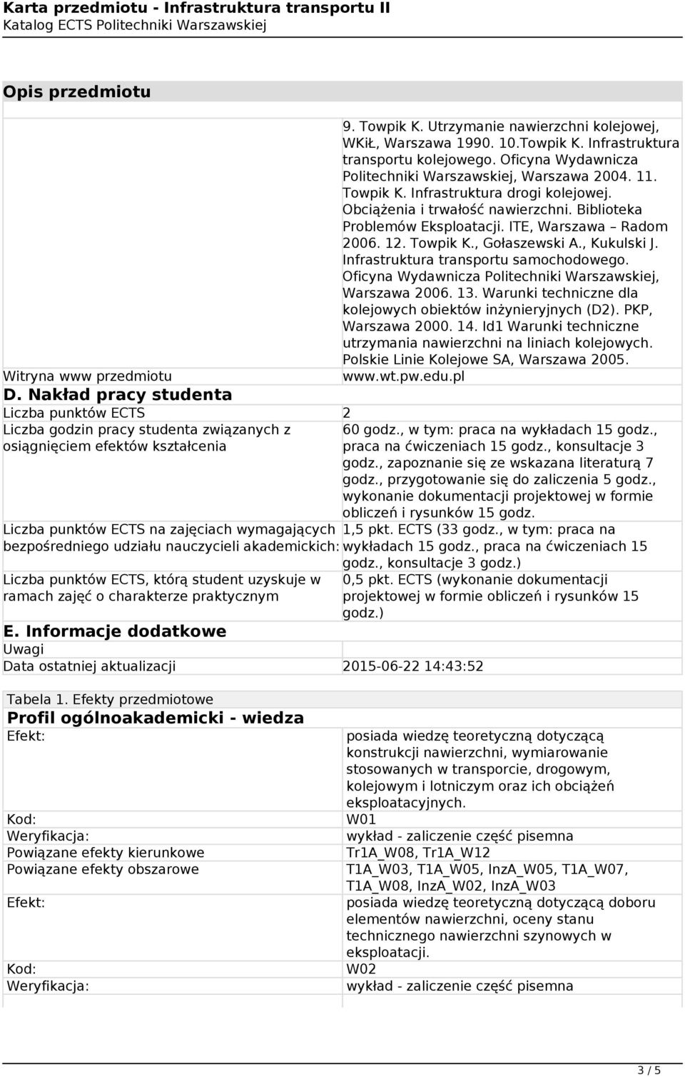 Infrastruktura drogi kolejowej. Obciążenia i trwałość nawierzchni. Biblioteka Problemów Eksploatacji. ITE, Warszawa Radom 2006. 12. Towpik K., Gołaszewski A., Kukulski J.