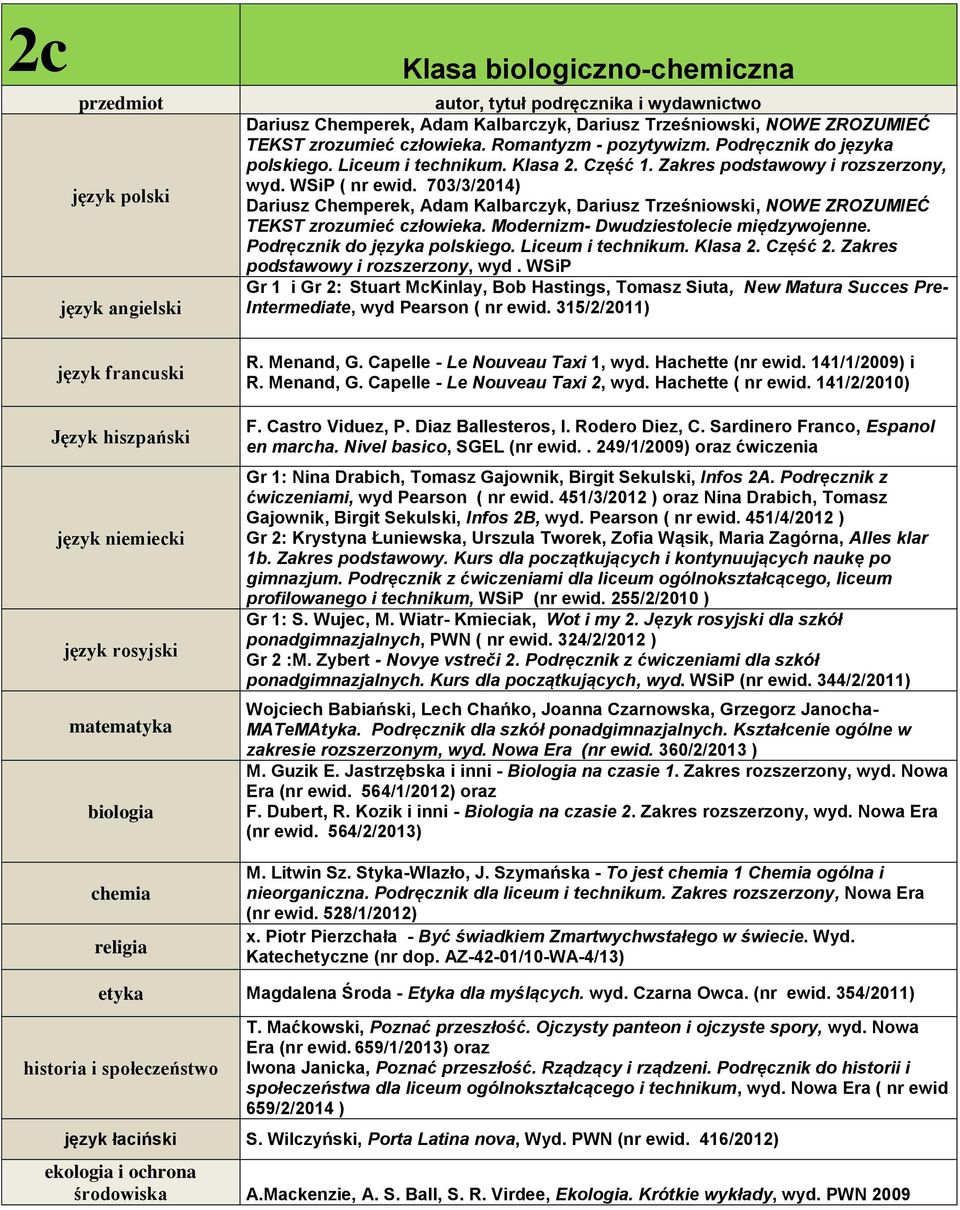 Jastrzębska i inni - Biologia na czasie 1. Zakres rozszerzony, wyd. Nowa Era (nr ewid. 564/1/2012) oraz F. Dubert, R. Kozik i inni - Biologia na czasie 2. Zakres rozszerzony, wyd. Nowa Era (nr ewid. 564/2/2013) M.