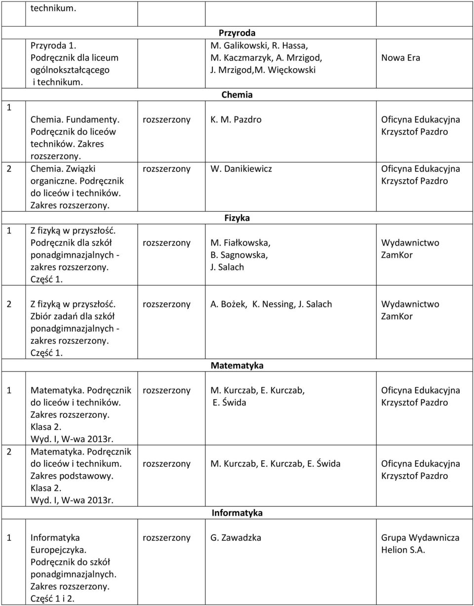 Zbiór zadań dla szkół ponadgimnazjalnych - zakres. Część 1. 1 Matematyka. Podręcznik do liceów i techników. Zakres. Klasa 2. Wyd. I, W-wa 2013r. 2 Matematyka. Podręcznik do liceów i technikum. Zakres. Klasa 2. Wyd. I, W-wa 2013r. 1 Informatyka Europejczyka.