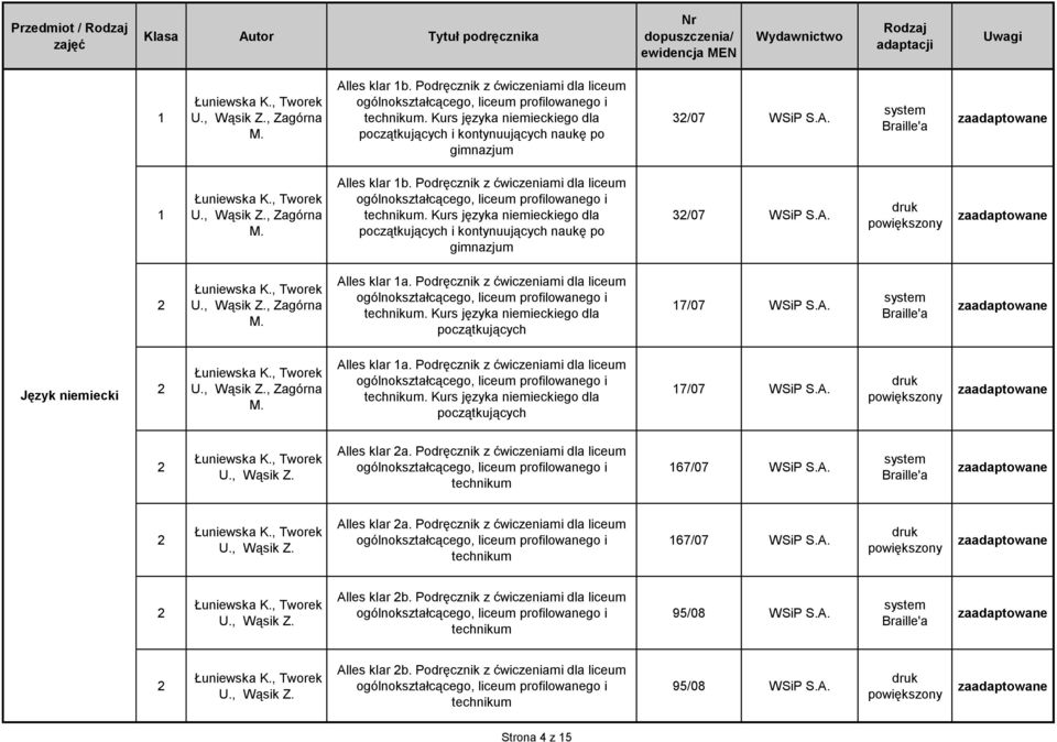 Kurs języka niemieckiego dla początkujących 7/07 WSiP S.A. U., Wąsik Z. Alles klar a. Podręcznik z ćwiczeniami dla liceum 67/07 WSiP S.A. U., Wąsik Z. Alles klar a. Podręcznik z ćwiczeniami dla liceum 67/07 WSiP S.A. U., Wąsik Z. Alles klar b.