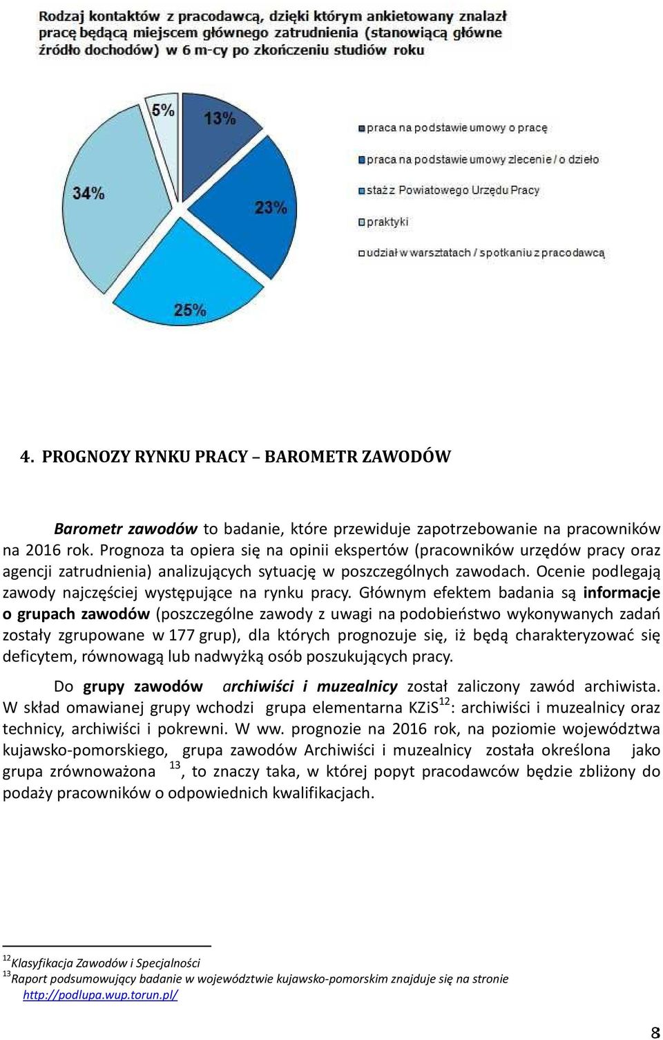 Ocenie podlegają zawody najczęściej występujące na rynku pracy.