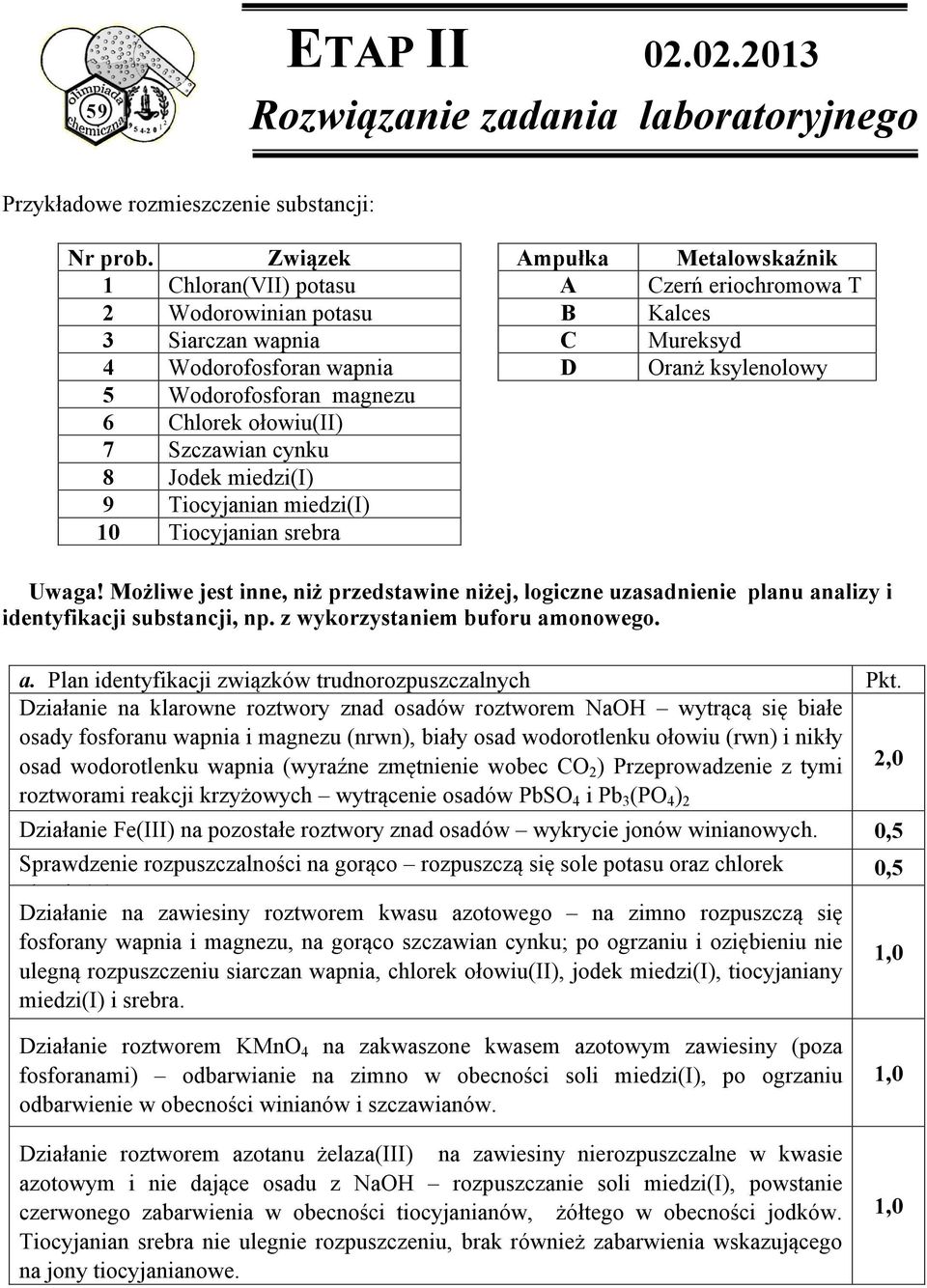 magnezu 6 Chlorek ołowiu(ii) 7 Szczawian cynku 8 Jodek miedzi(i) 9 Tiocyjanian miedzi(i) 10 Tiocyjanian srebra Uwaga!