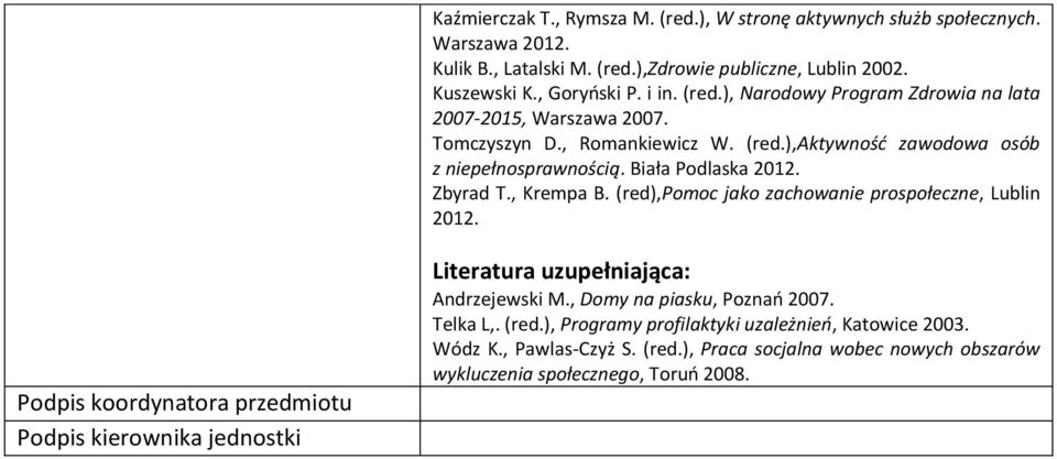 , Krempa B. (red),pomoc jako zachowanie prospołeczne, Lublin 2012. Podpis koordynatora przedmiotu Podpis kierownika jednostki Literatura uzupełniająca: Andrzejewski M.