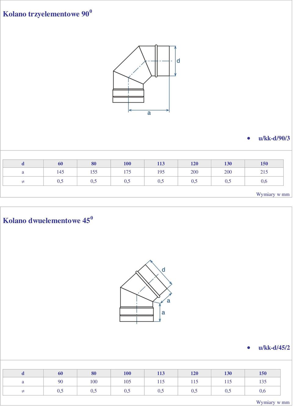 0,6 Kolano dwuelementowe 45 0 u/kk-d/45/2 a 90