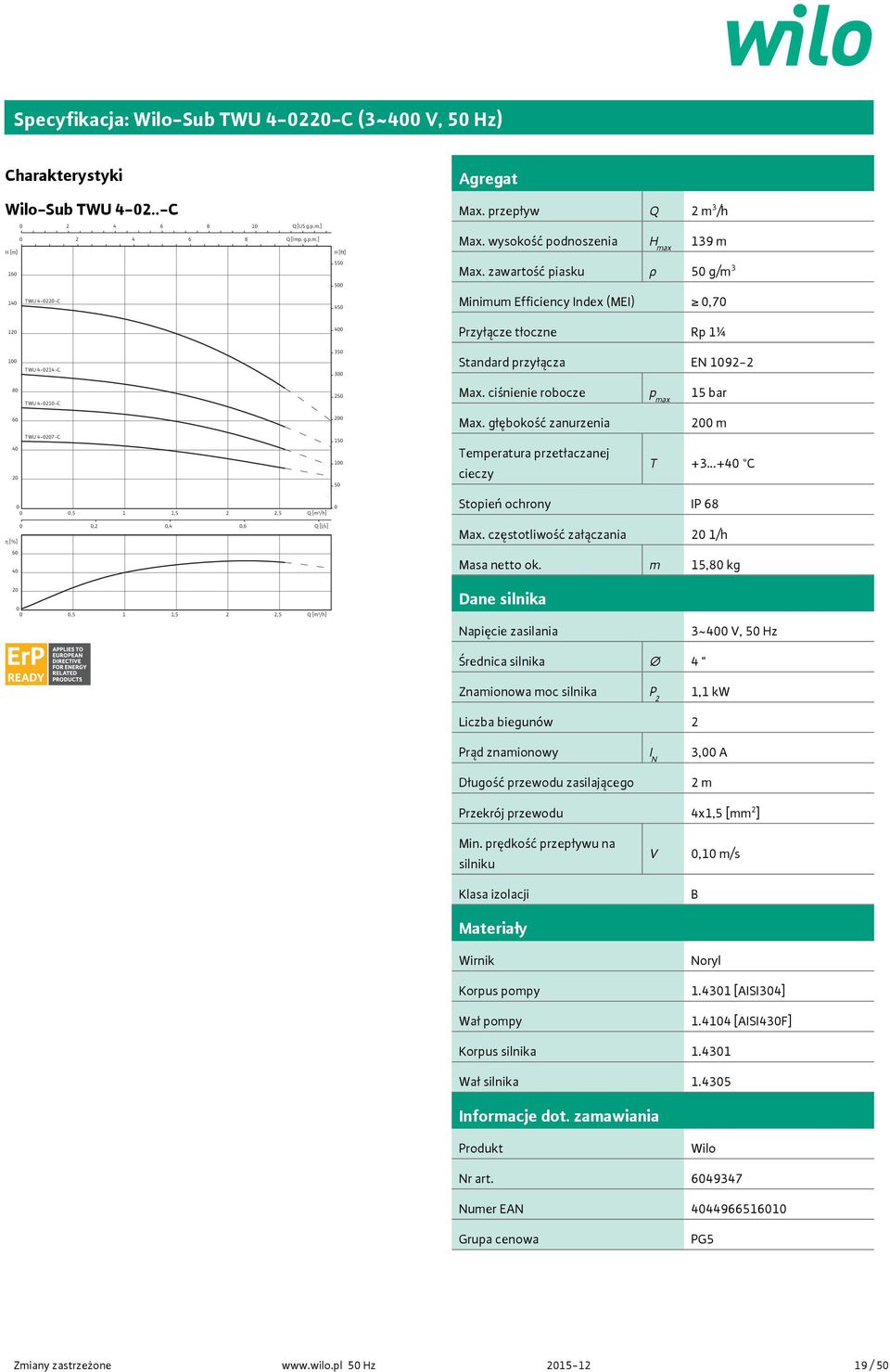 zawartość piasku ρ 5 g/m 3 5 14 TWU 4-22-C 45 Minimum Efficiency Index (MEI),7 12 4 Przyłącze tłoczne Rp 1¼ 1 TWU 4-214-C 35 3 Standard przyłącza EN 192-2 8 TWU 4-21-C 25 Max.