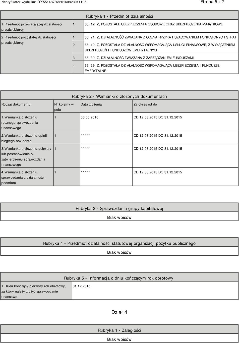 2 66, 19, Z, POZOSTAŁA DZIAŁALNOŚĆ WSPOMAGAJĄCA USŁUGI FINANSOWE, Z WYŁĄCZEM UBEZPIECZEŃ I FUNDUSZÓW EMERYTALNYCH 3 66, 30, Z, DZIAŁALNOŚĆ ZWIĄZANA Z ZARZĄDZAM FUNDUSZAMI 4 66, 29, Z, POZOSTAŁA