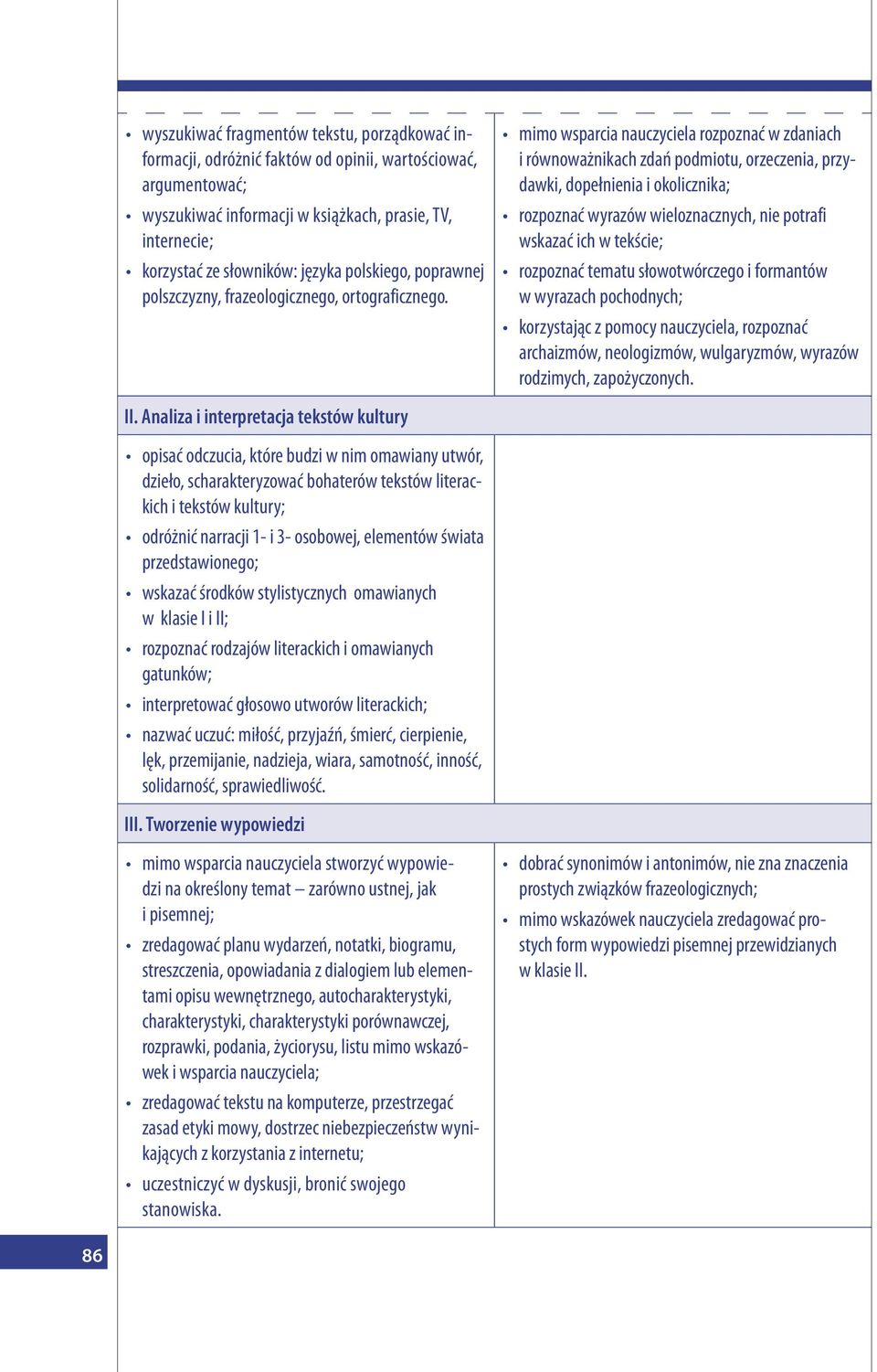 Analiza i interpretacja tekstów kultury opisać odczucia, które budzi w nim omawiany utwór, dzieło, scharakteryzować bohaterów tekstów literackich i tekstów kultury; odróżnić narracji 1- i 3-