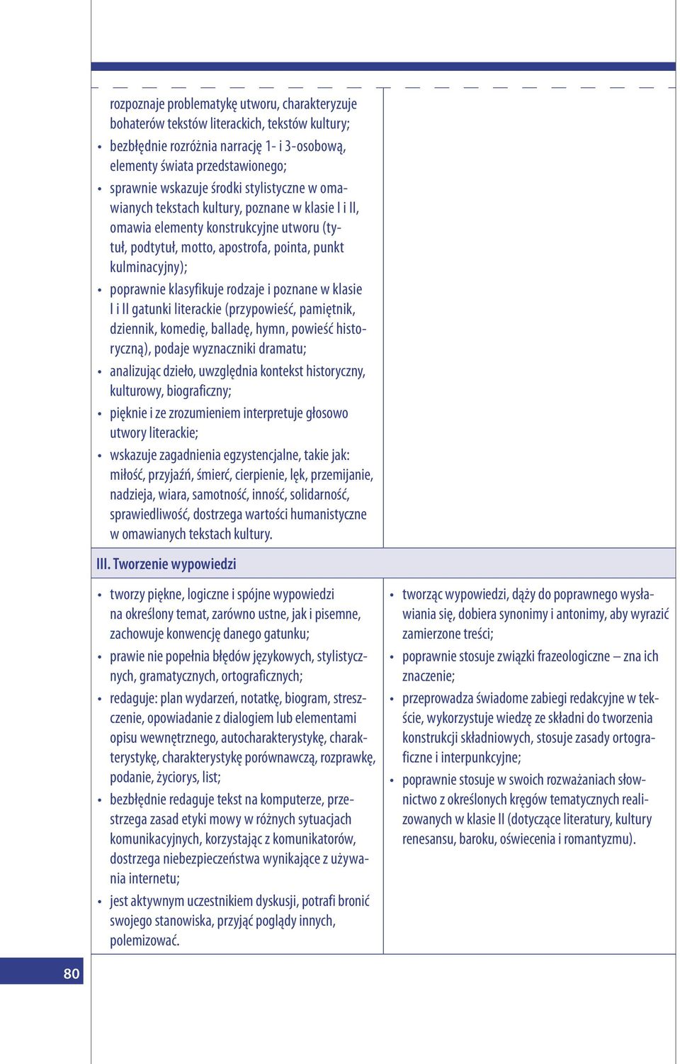 rodzaje i poznane w klasie I i II gatunki literackie (przypowieść, pamiętnik, dziennik, komedię, balladę, hymn, powieść historyczną), podaje wyznaczniki dramatu; analizując dzieło, uwzględnia