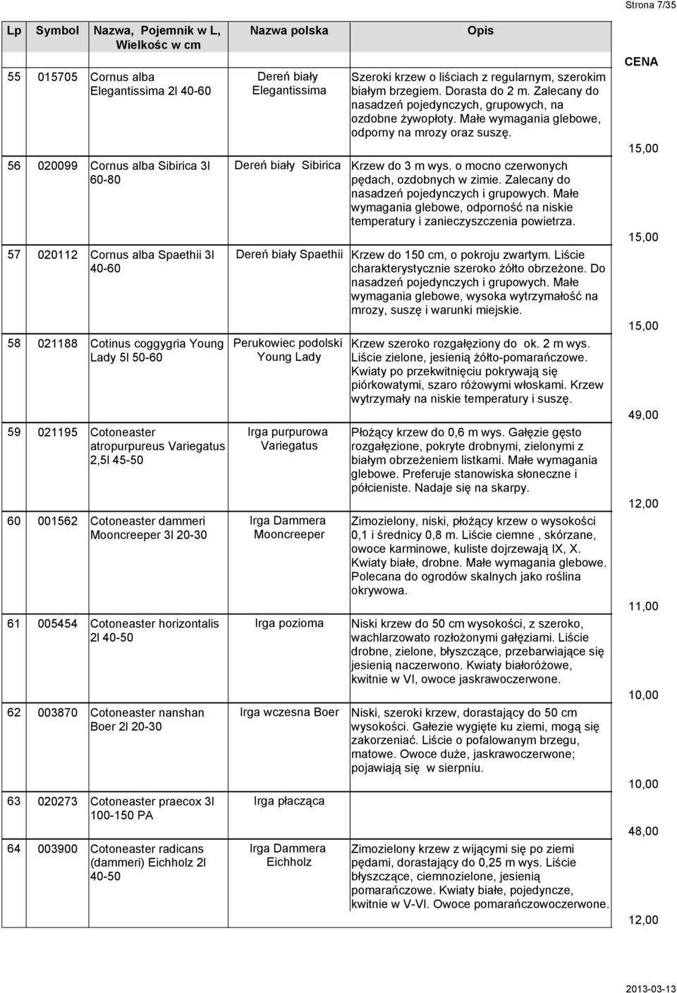 o mocno czerwonych pędach, ozdobnych w zimie. Zalecany do nasadzeń pojedynczych i grupowych. Małe wymagania glebowe, odporność na niskie temperatury i zanieczyszczenia powietrza.