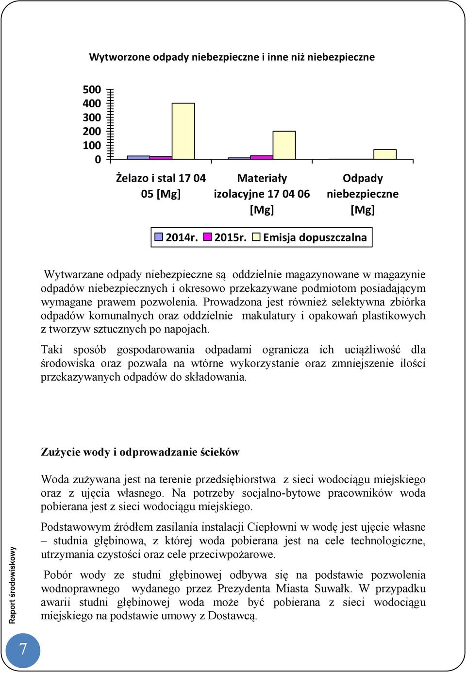 Prowadzona jest również selektywna zbiórka odpadów komunalnych oraz oddzielnie makulatury i opakowań plastikowych z tworzyw sztucznych po napojach.