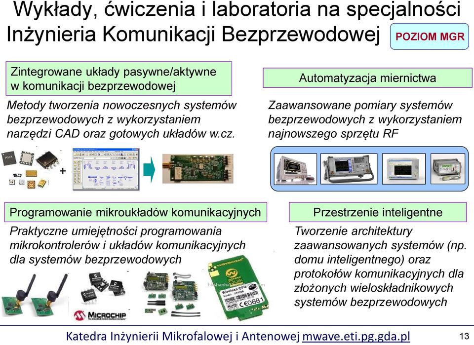 snych systemów bezprzewodowych z wykorzystaniem narzędzi CAD oraz gotowych układów w.cz.