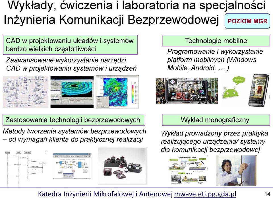 mobilne Programowanie i wykorzystanie platform mobilnych (Windows Mobile, Android, ) Zastosowania technologii bezprzewodowych Metody tworzenia systemów