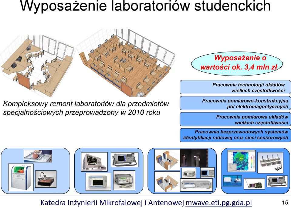 specjalnościowych przeprowadzony w 2010 roku Pracownia pomiarowo-konstrukcyjna pól elektromagnetycznych Pracownia