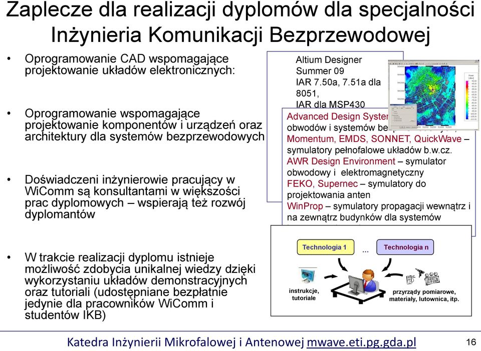 dyplomantów Altium Designer Summer 09 IAR 7.50a, 7.51a dla 8051, IAR dla MSP430 Advanced Xilinx ISE Design Web Pack System 9.2 symulator obwodów Altera Quartus i systemów II 9.