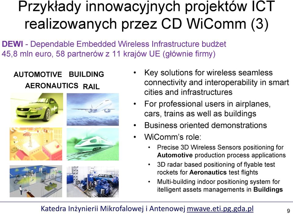 as well as buildings Business oriented demonstrations WiComm s role: Precise 3D Wireless Sensors positioning for Automotive production process applications 3D radar based positioning of