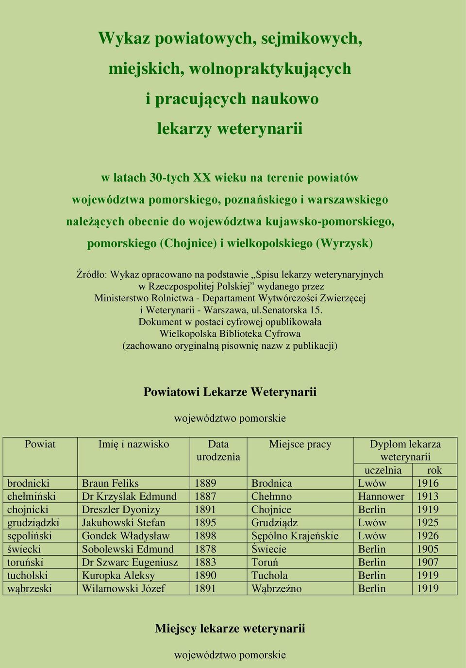 Polskiej wydanego przez Ministerstwo Rolnictwa - Departament Wytwórczości Zwierzęcej i Weterynarii - Warszawa, ul.senatorska 15.