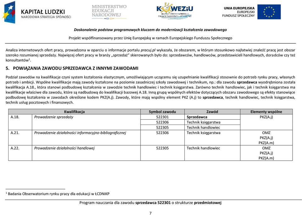 Najwięcej ofert pracy w branży sprzedaż skierowanych było do: sprzedawców, handlowców, przedstawicieli handlowych, doradców czy też konsultantów 1. 5.