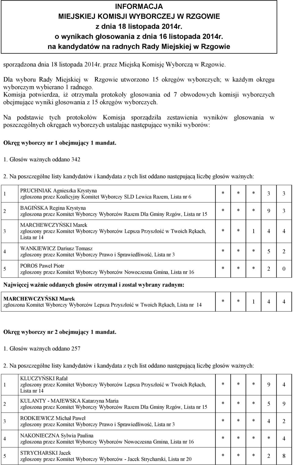 Komisja potwierdza, iż otrzymała protokoły głosowania od 7 obwodowych komisji wyborczych obejmujące wyniki głosowania z okręgów wyborczych.