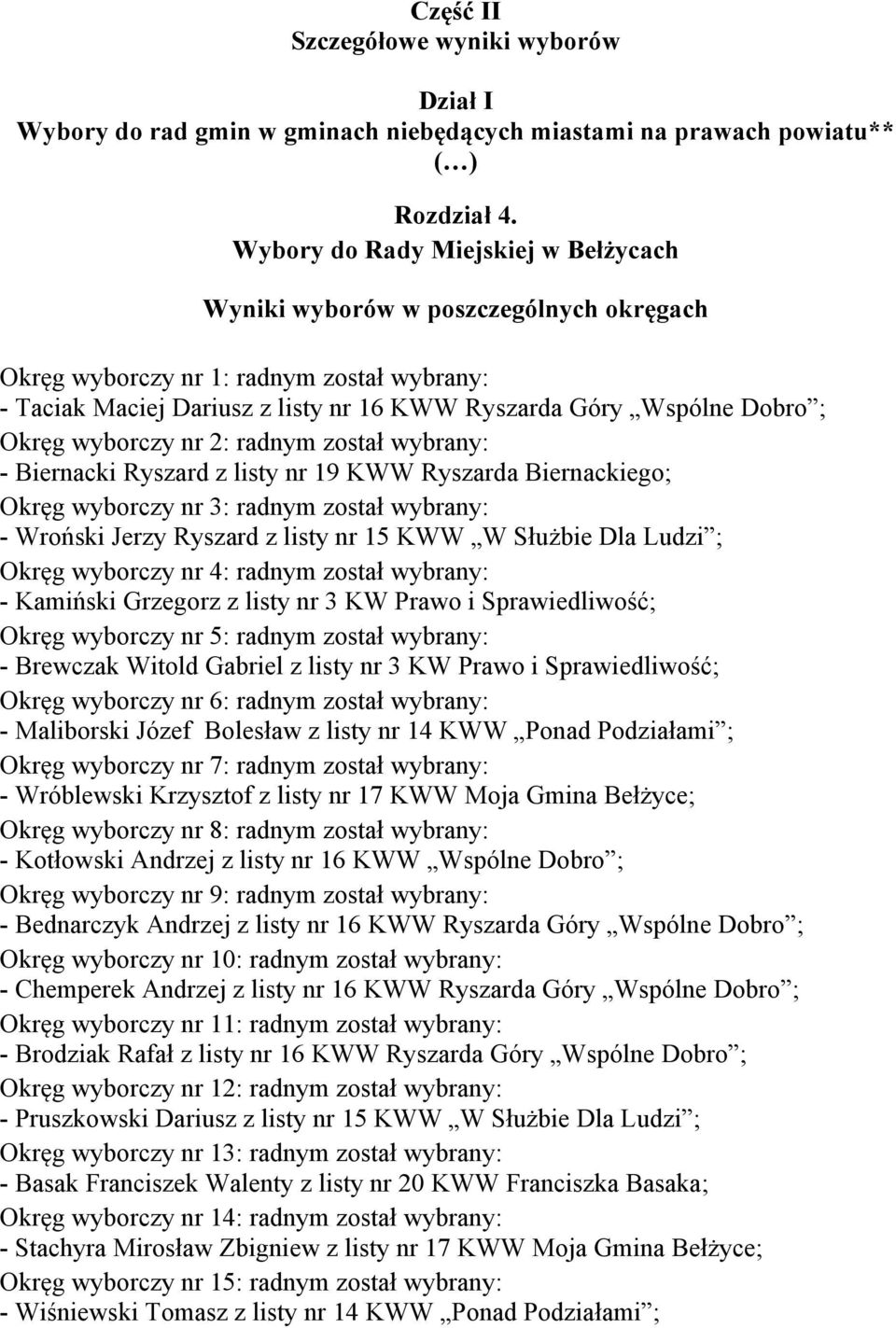 wyborczy nr 2: radnym został wybrany: - Biernacki Ryszard z listy nr 19 KWW Ryszarda Biernackiego; Okręg wyborczy nr 3: radnym został wybrany: - Wroński Jerzy Ryszard z listy nr 15 KWW W Służbie Dla