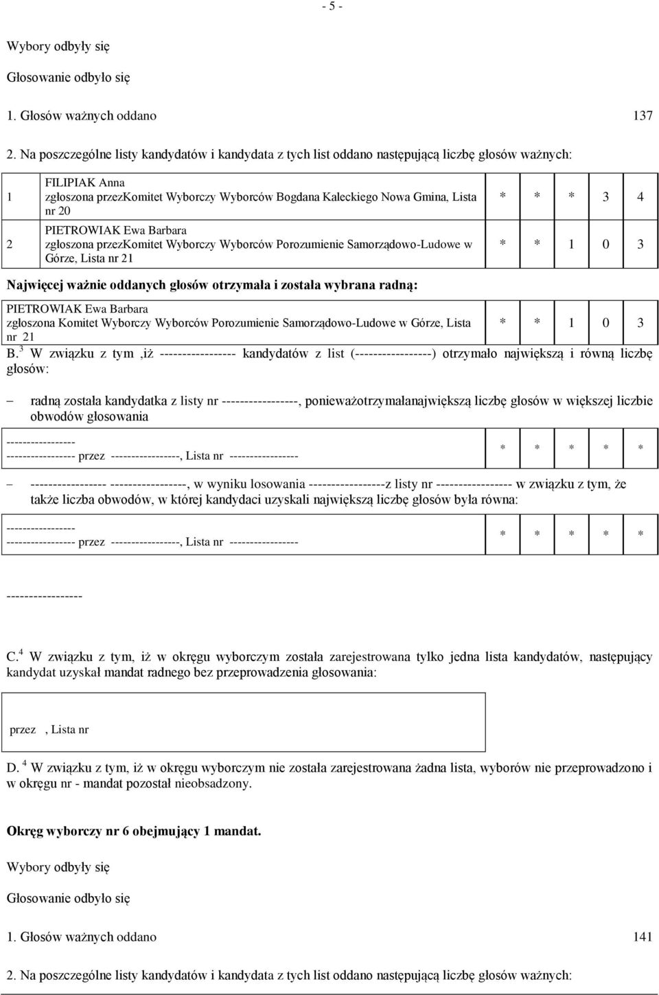 PIETROWIAK Ewa Barbara zgłoszona przezkomitet Wyborczy Wyborców Porozumienie Samorządowo-Ludowe w Górze, Lista nr * * * 4 * * 0 Najwięcej ważnie oddanych głosów otrzymała i została wybrana radną: